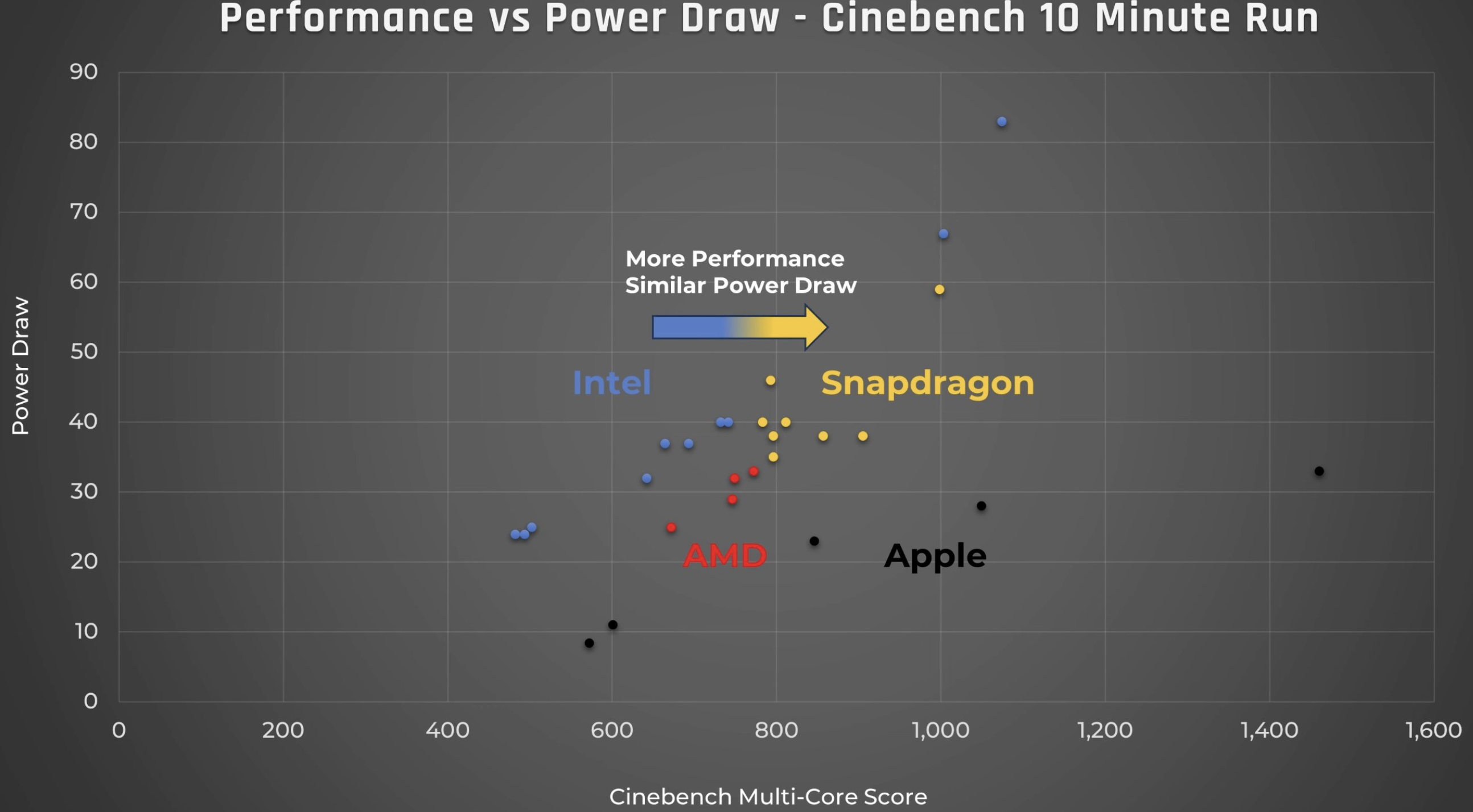cinebench-p3.png