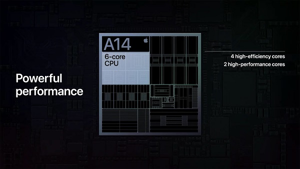 apple-a14-bionic-chip-6-core-cpu-1200x675.jpg