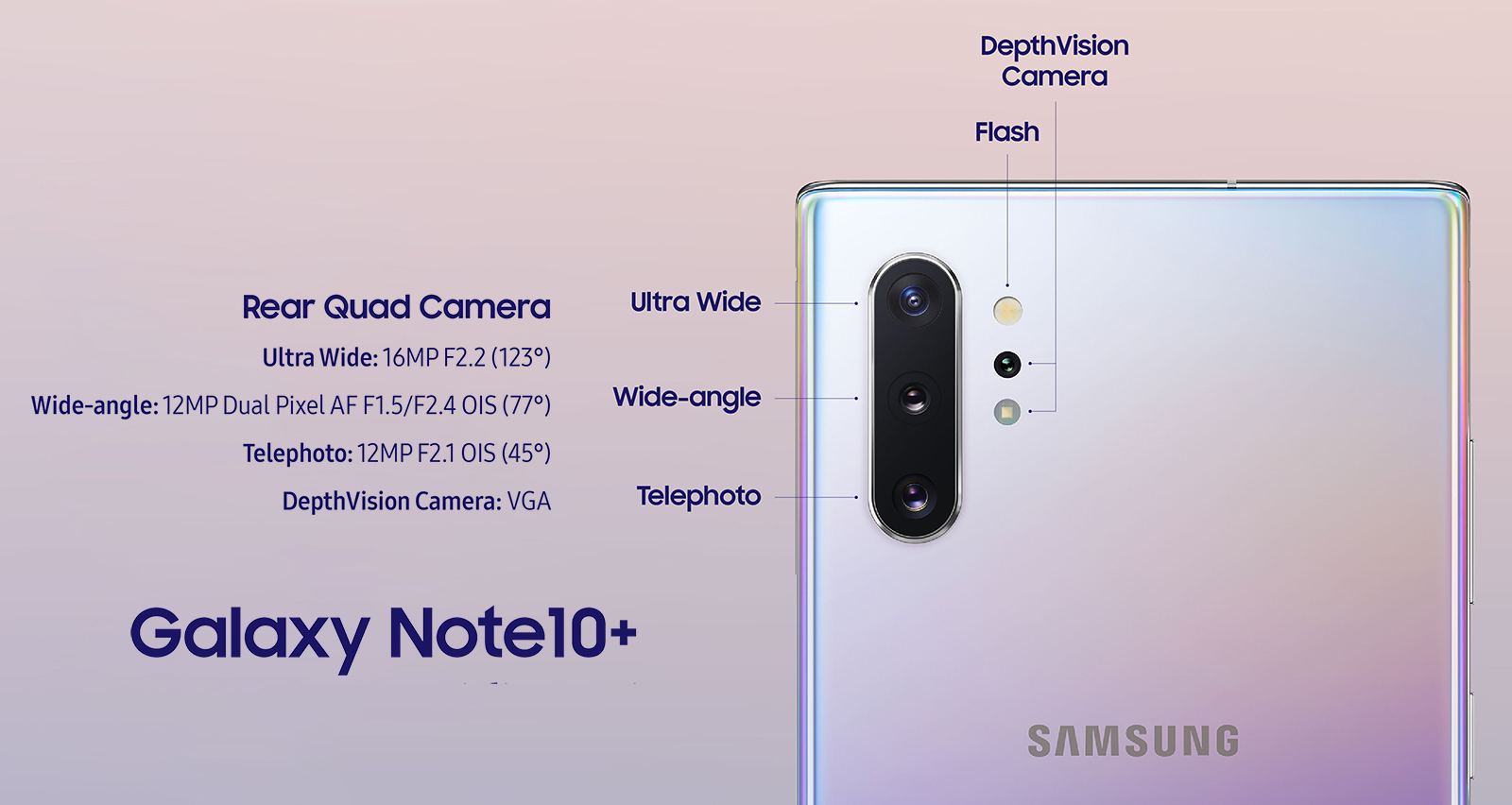 note-10-plus-camera-explained.jpg