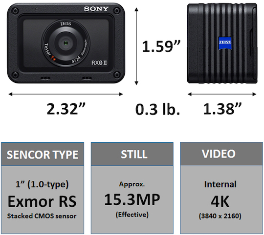 Sony-RX0-II-camera-2.jpg