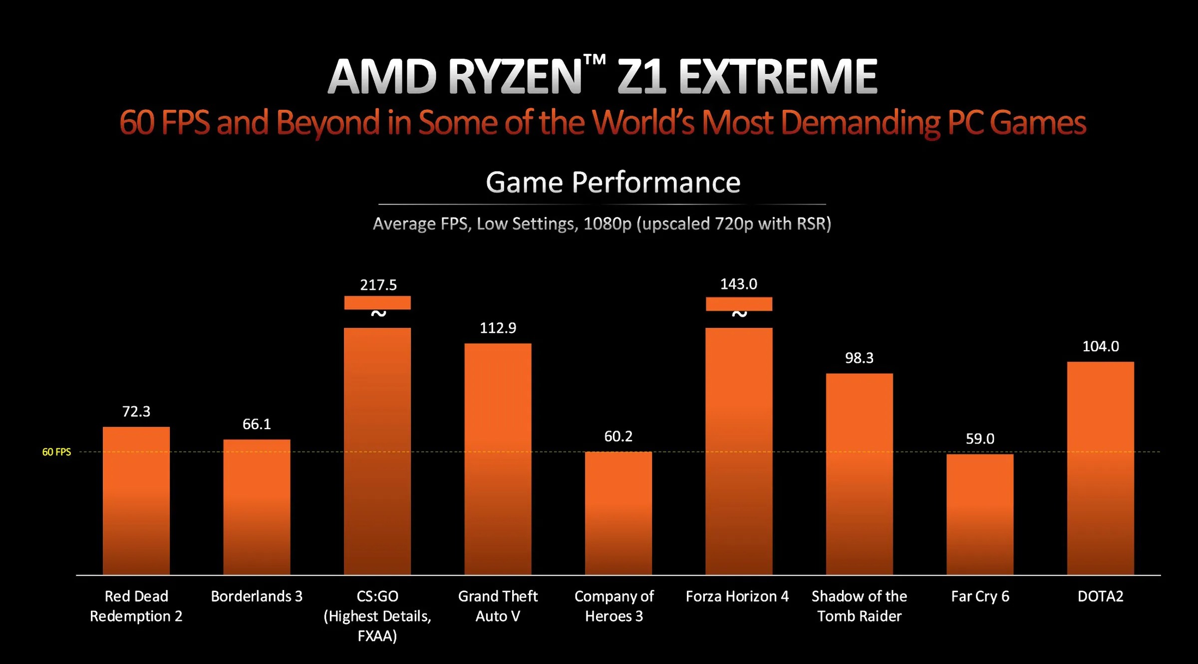 AMD-RYZEN-Z1-SERIES-4.jpg
