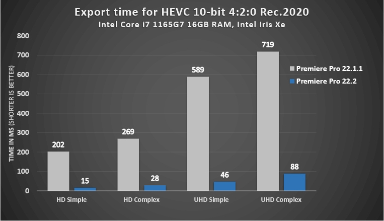 PrPro_10-bit-420-Exports-Windows-Intel.jpg.img_.jpg