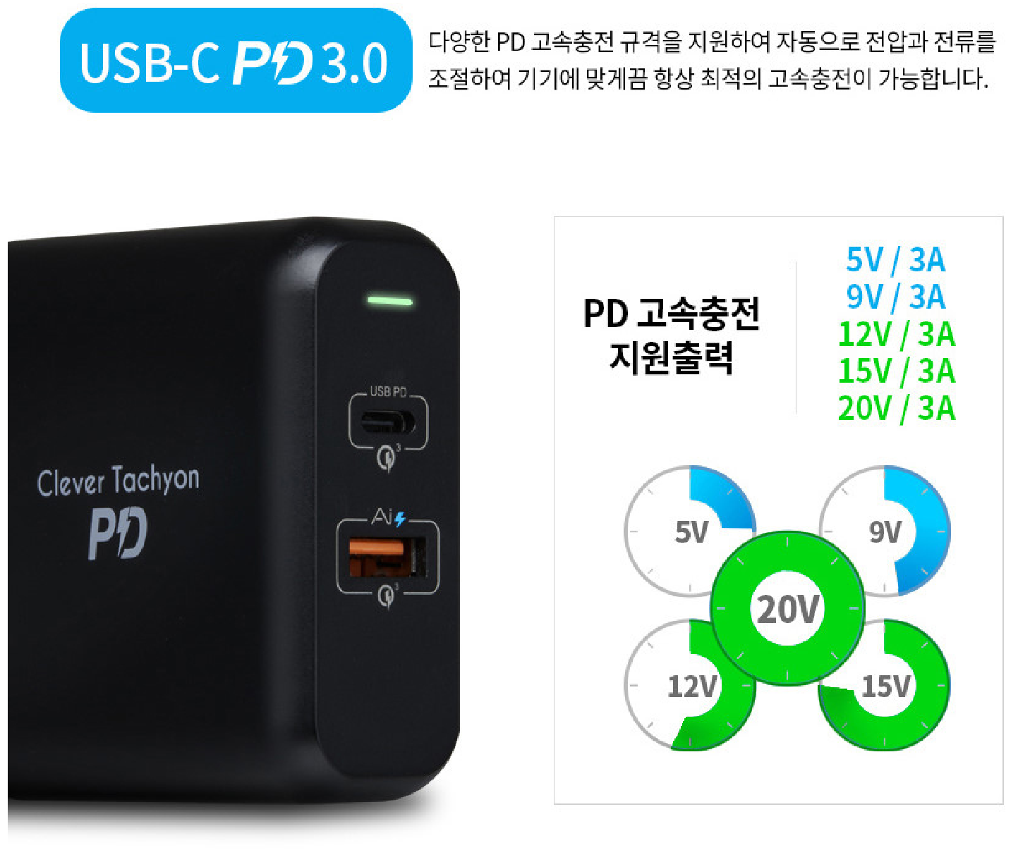 USB-PD 3.0.PNG