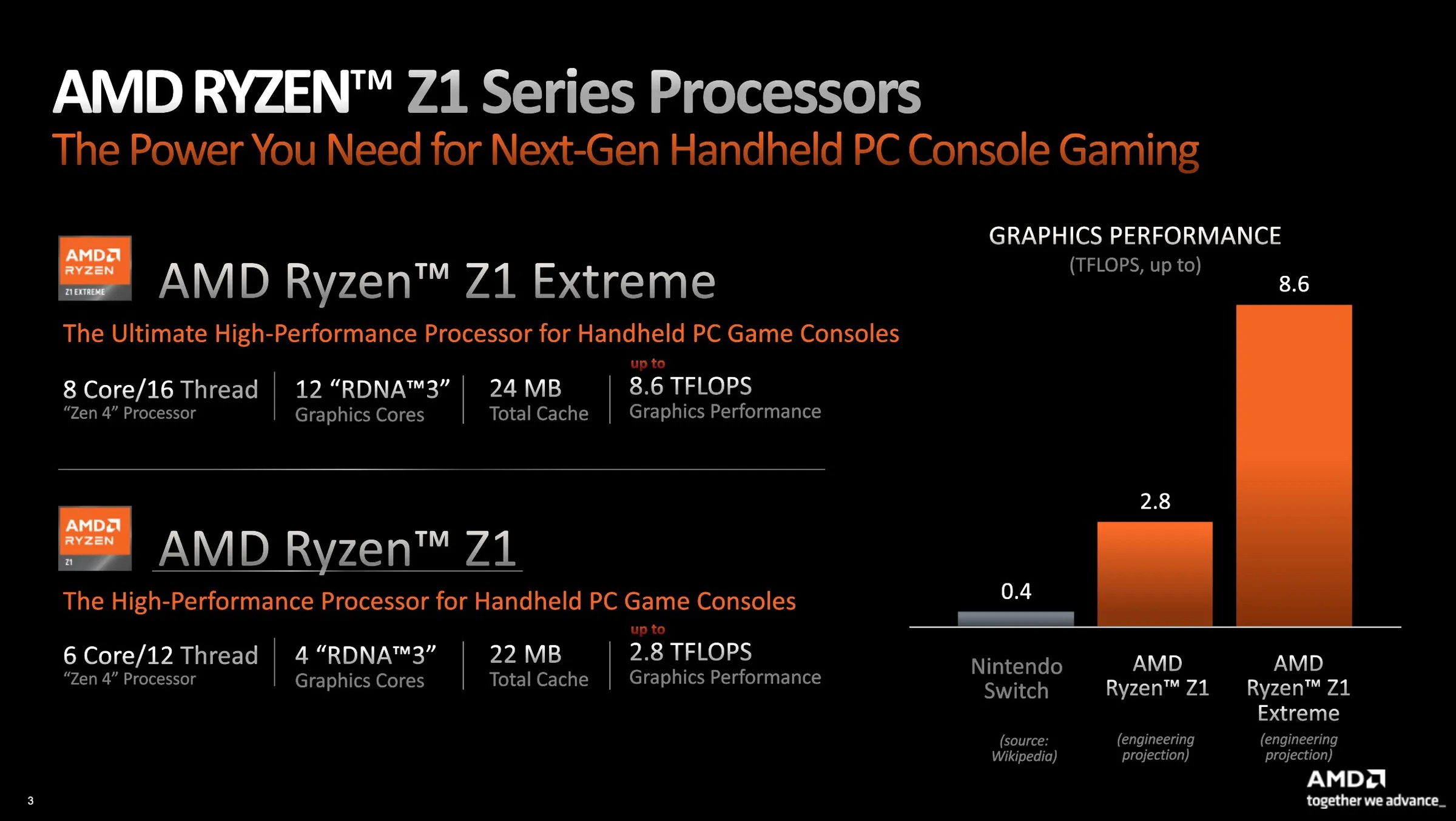 AMD-RYZEN-Z1-SERIES-1.jpg