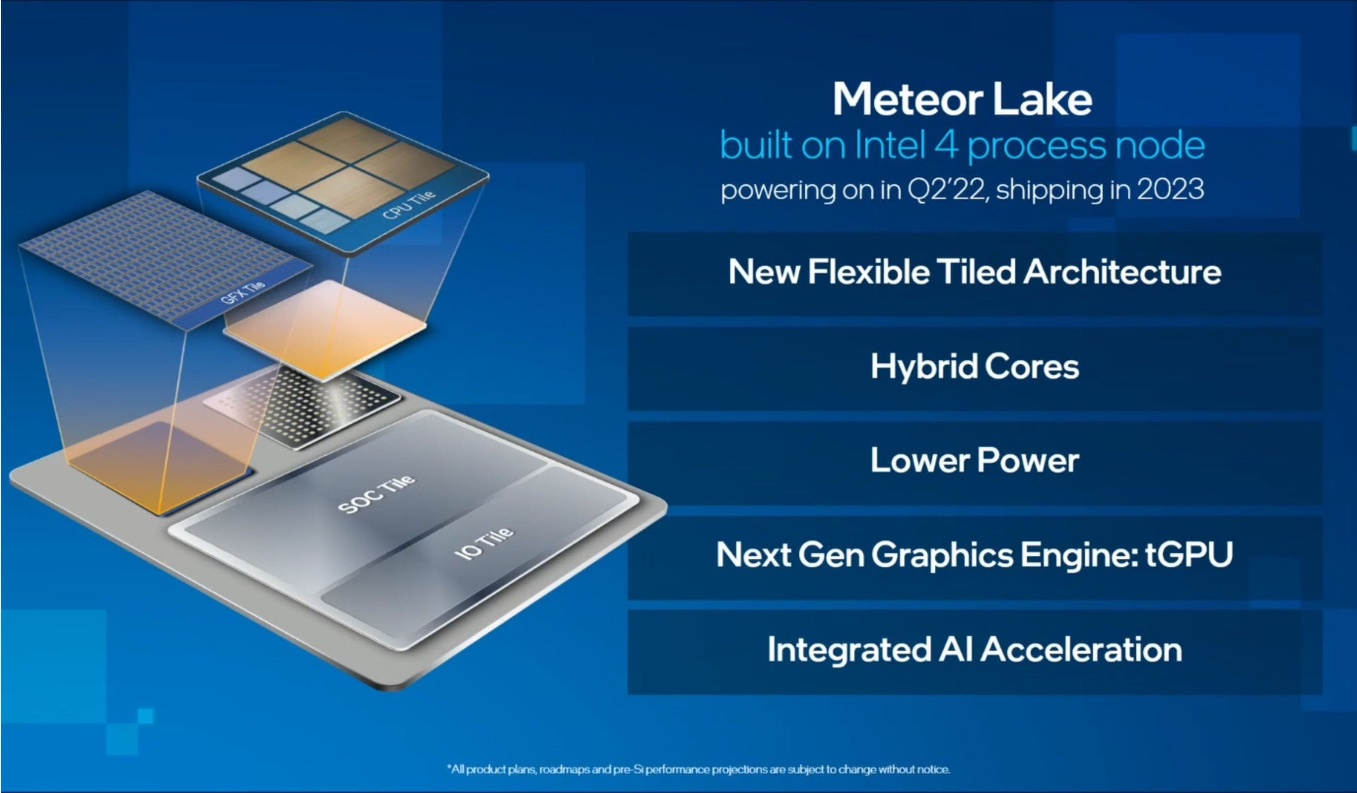 Meteor-Lake-Intel-4.jpg