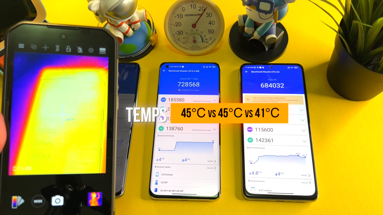 Frankie Tech - Xiaomi 12 Pro vs Mi 11 Ultra vs POCO F3 ANTUTU THROTTLE TEST [lsCKMxJk1ww - 1280x720 - 5m55s].png