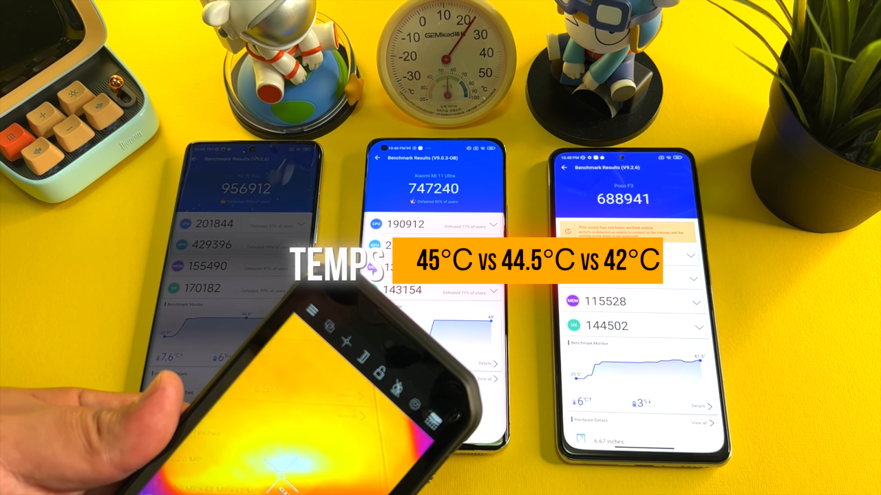 Frankie Tech - Xiaomi 12 Pro vs Mi 11 Ultra vs POCO F3 ANTUTU THROTTLE TEST [lsCKMxJk1ww - 1280x720 - 4m31s].png