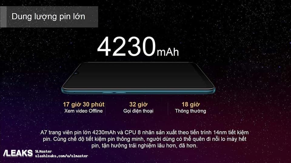 oppo-a7-marketing-images-amp-video-leaked.jpg