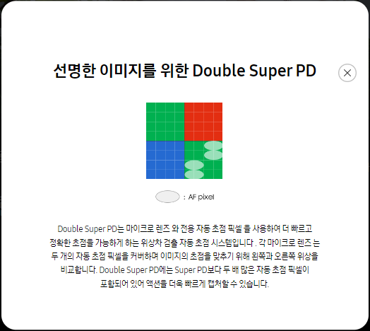Double Super PD.png
