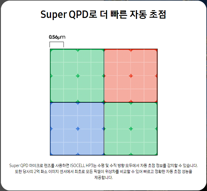 Super QPD.png