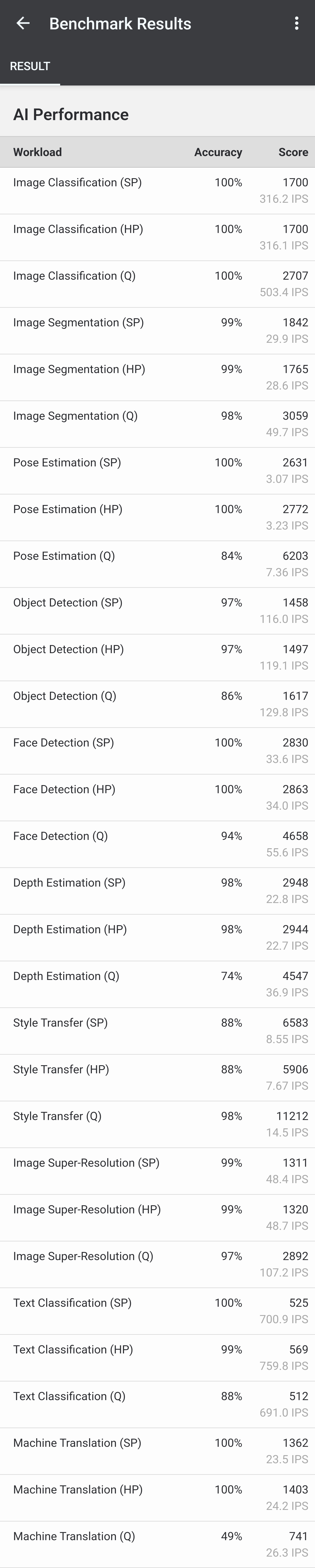 Screenshot_20240817_135837_Geekbench AI.jpg