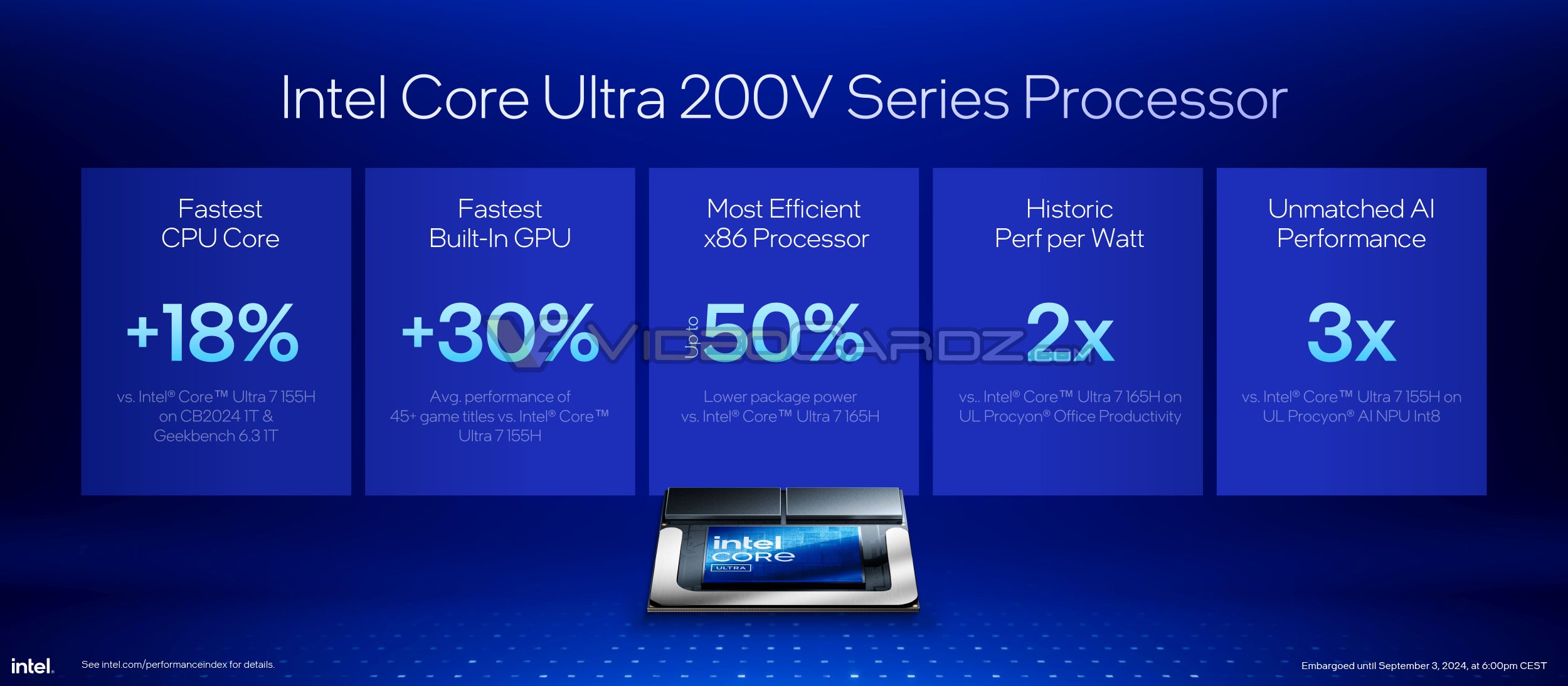 INTEL-CORE-ULTRA-200V-LUANR-LAKE-1.jpg