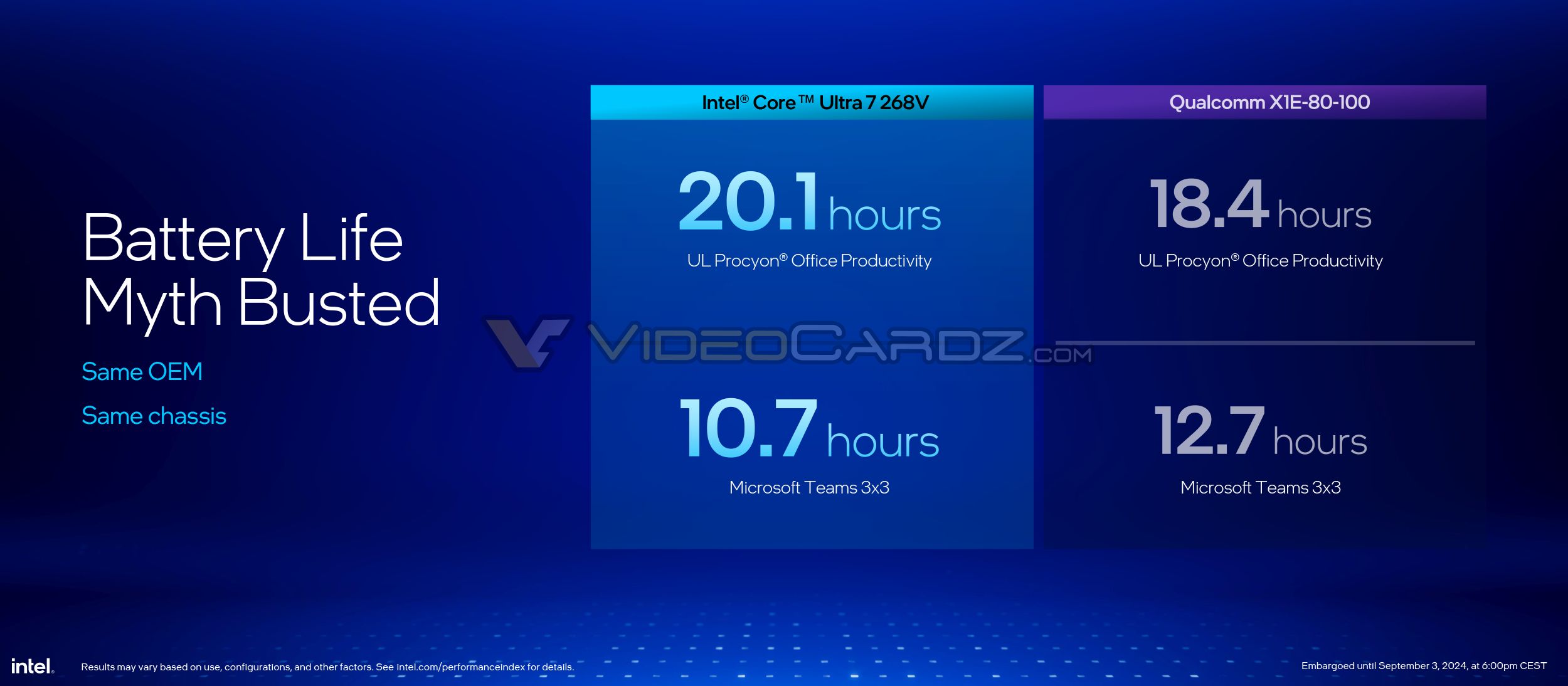 INTEL-CORE-ULTRA-200V-OVERVIEW-12_videocardz.jpg