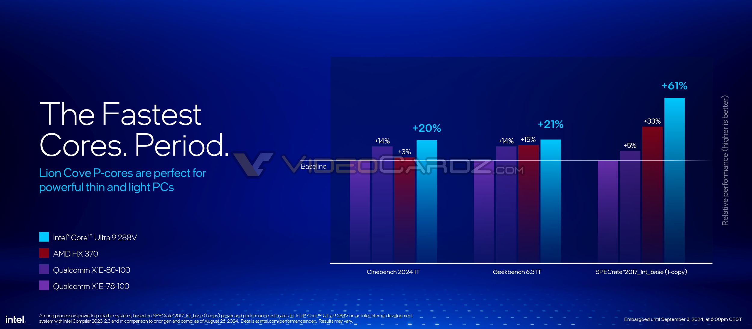 INTEL-CORE-ULTRA-200V-OVERVIEW-5_videocardz.jpg