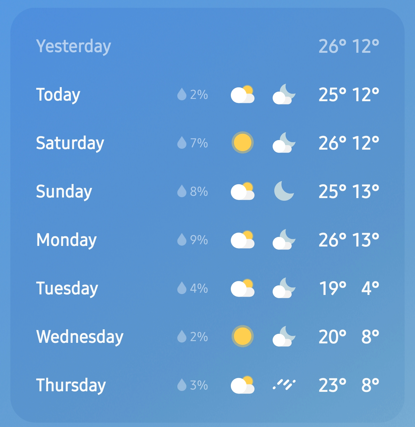 Screenshot_20240927_092621_Weather.png