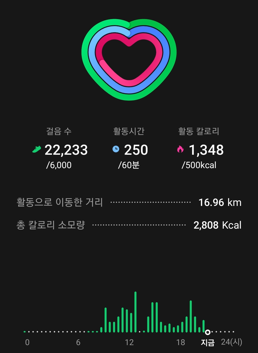 Screenshot_20220406-215049_Samsung Health.jpg