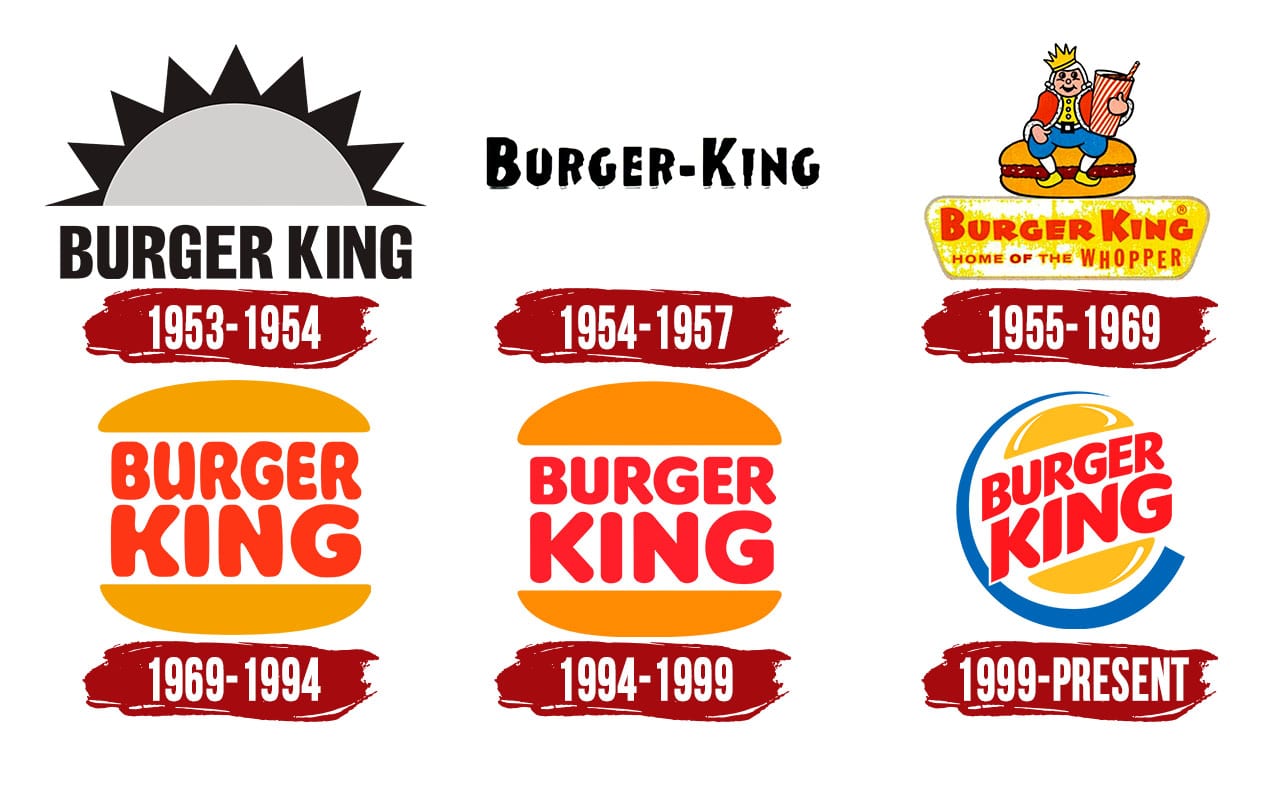 Burger-King-Logo-History.jpg