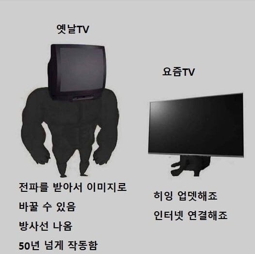 18 옛날TV vs 요즘TV.jpg