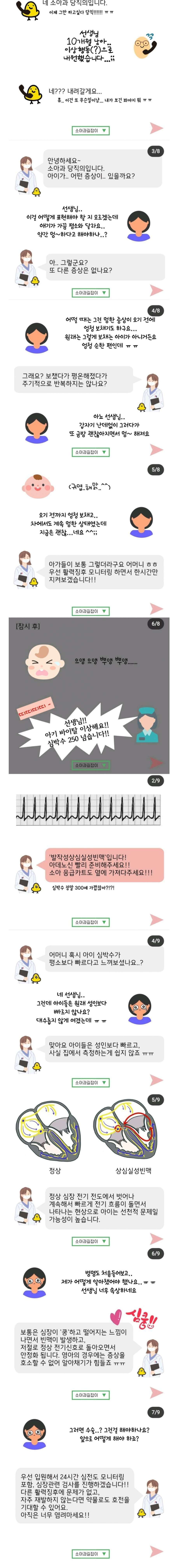 4 멀쩡해보이는 유아를 응급실에 데려온 엄마의 촉.jpg