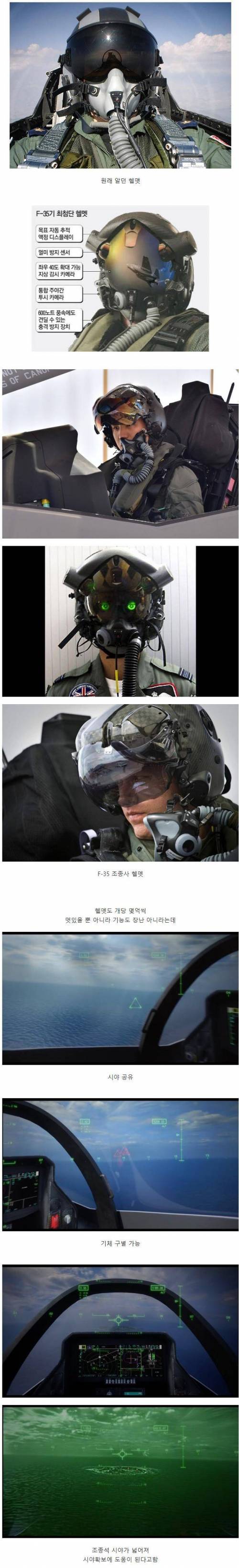 17 전투기 파일럿 헬멧의 진화.jpg