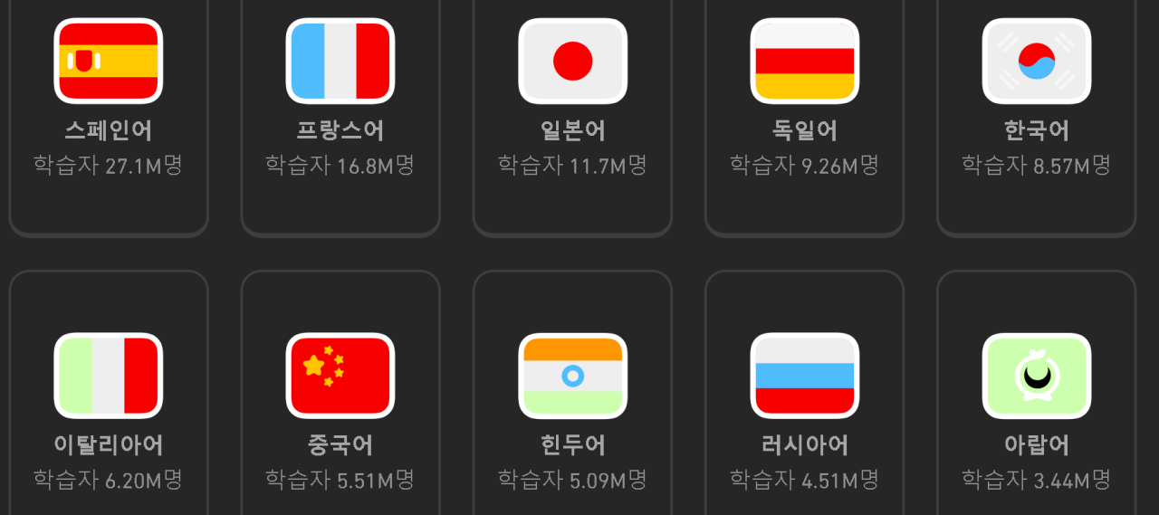 8 한국어 학습자 세계 5위.png