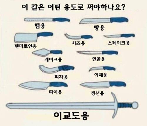 6 다양한 칼의 용도.jpg