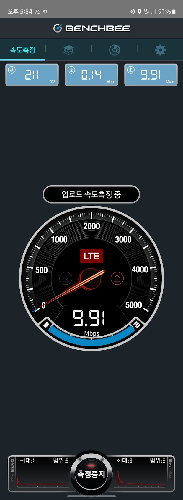 Screenshot_20220729-175428_BENCHBEE SpeedTest.jpg