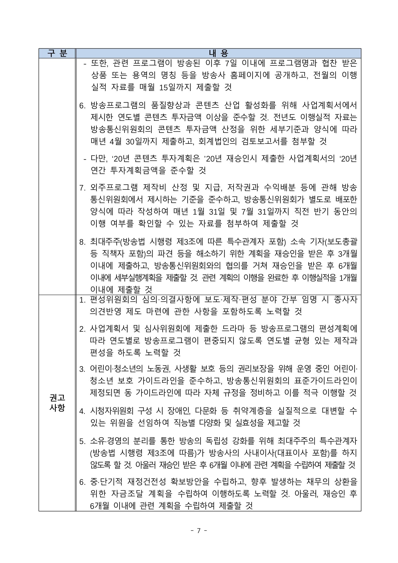 방송통신위원회(위원장 한상혁, 이하 ‘방통위’라 함)는 2020년 11월 27일(금) 14_0007.jpg