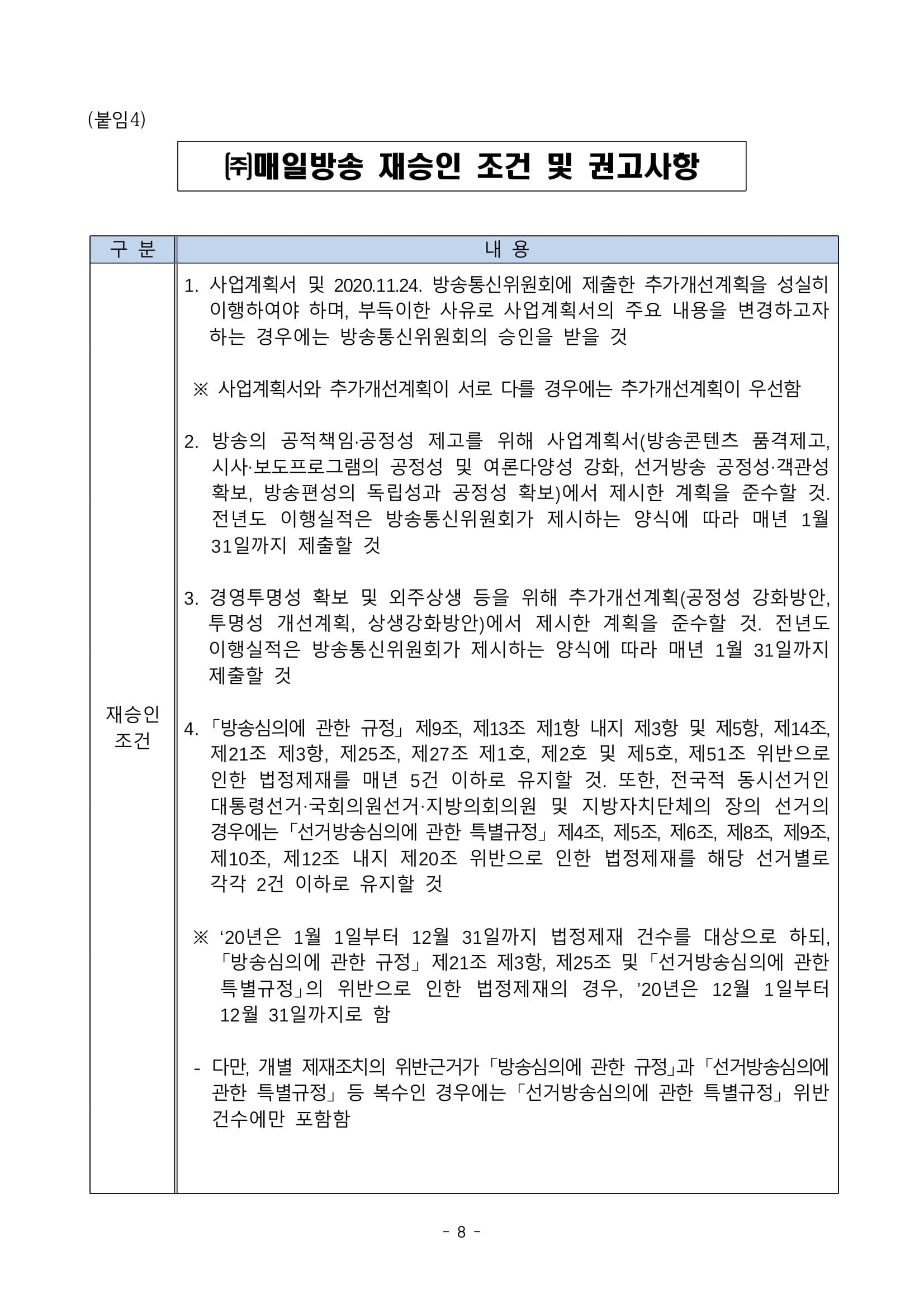 방송통신위원회(위원장 한상혁, 이하 ‘방통위’라 함)는 2020년 11월 27일(금) 14_0008.jpg