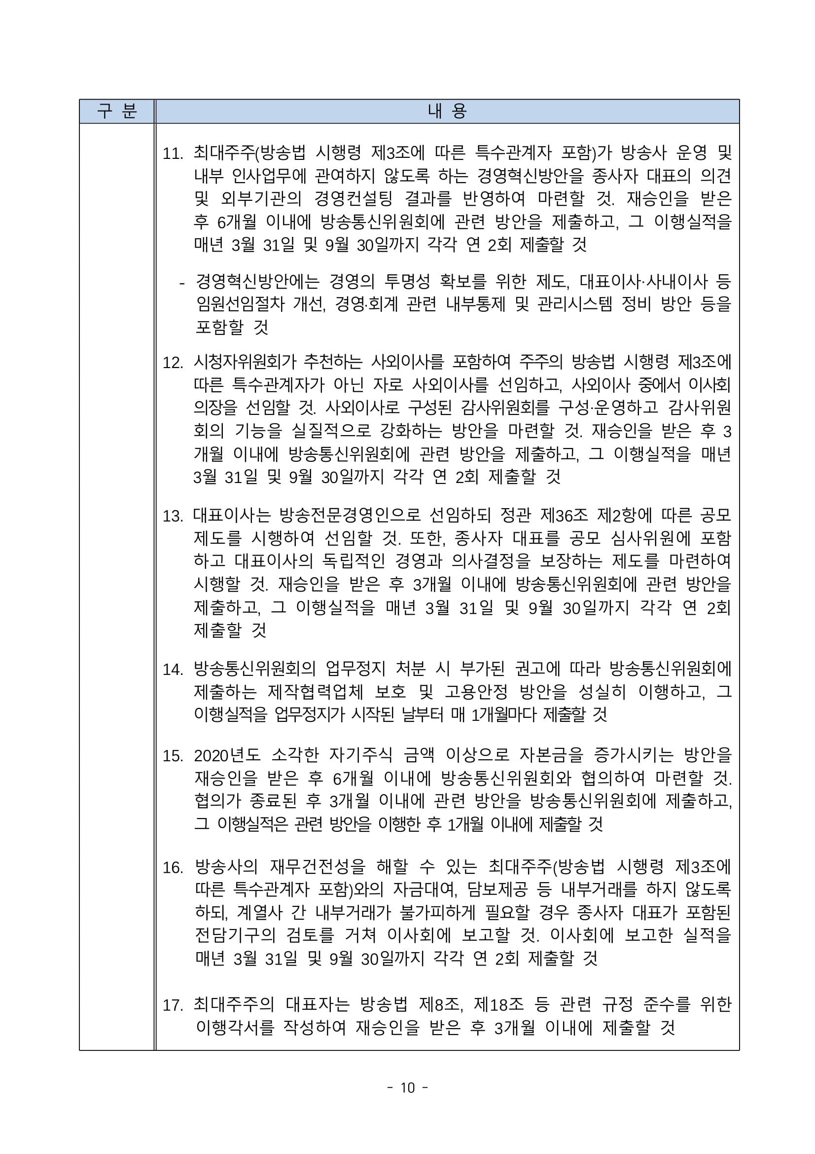 방송통신위원회(위원장 한상혁, 이하 ‘방통위’라 함)는 2020년 11월 27일(금) 14_0010.jpg