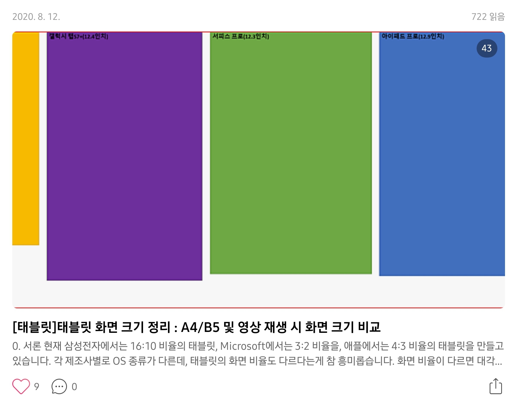 Screenshot_20210610-223235_Naver Blog.jpg