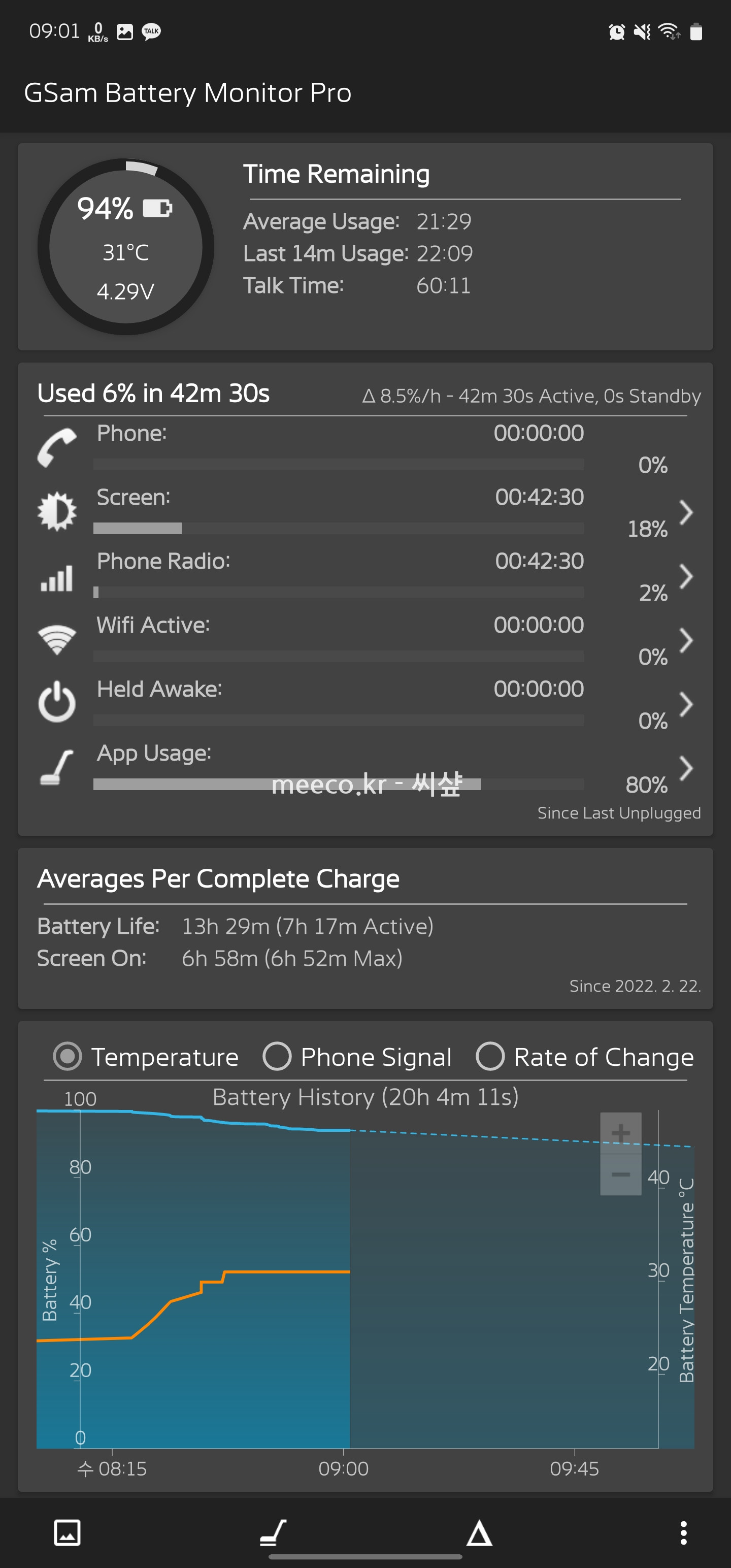 Screenshot_20220302-090123_GSam Battery Monitor Pro.jpg