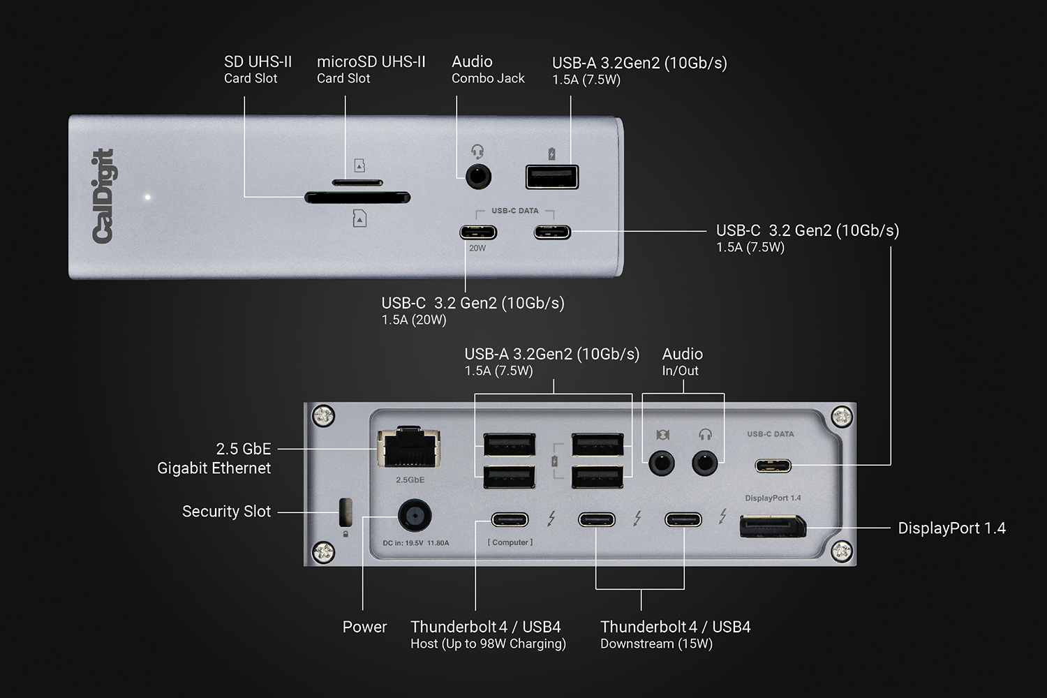 TS4_Thunderbolt-4-Dock_Labled-Graphic_Updated_1500px_Version-04.jpg