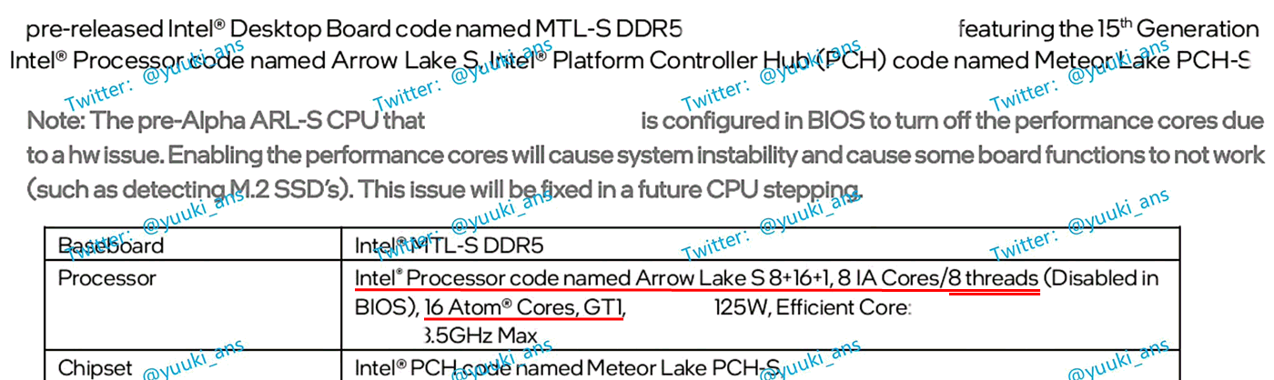 Intel-Arrow-Lake-Kern-Konfiguration.png