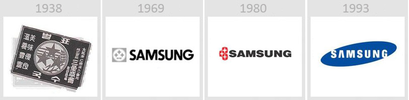 Samsung-logo-history.jpg