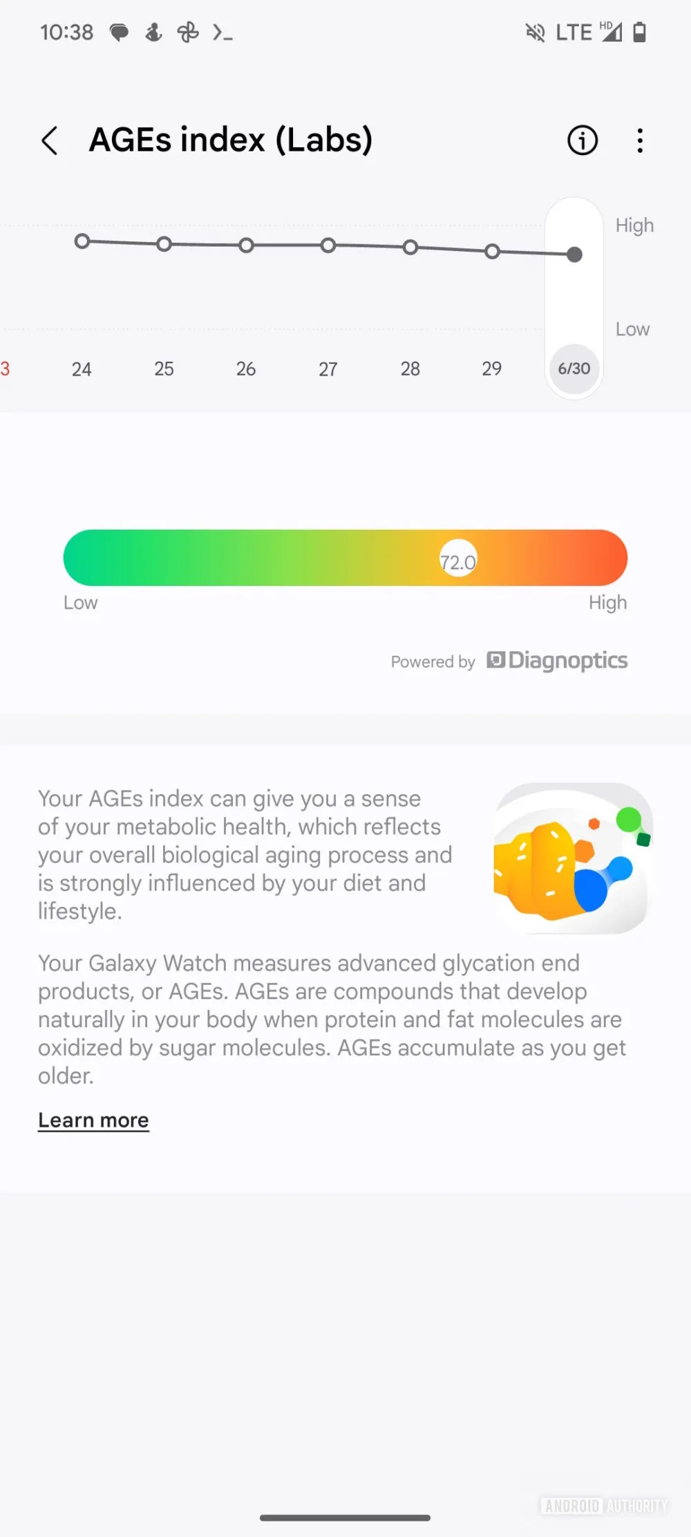 Samsung-Health-Galaxy-Watch-7-AGEs-index-1000w-2222h.jpg.jpg