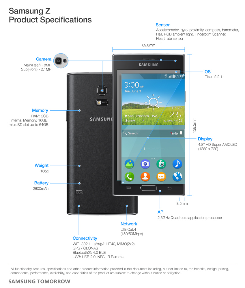 Samsung-Z-Product-Specifications1.jpg