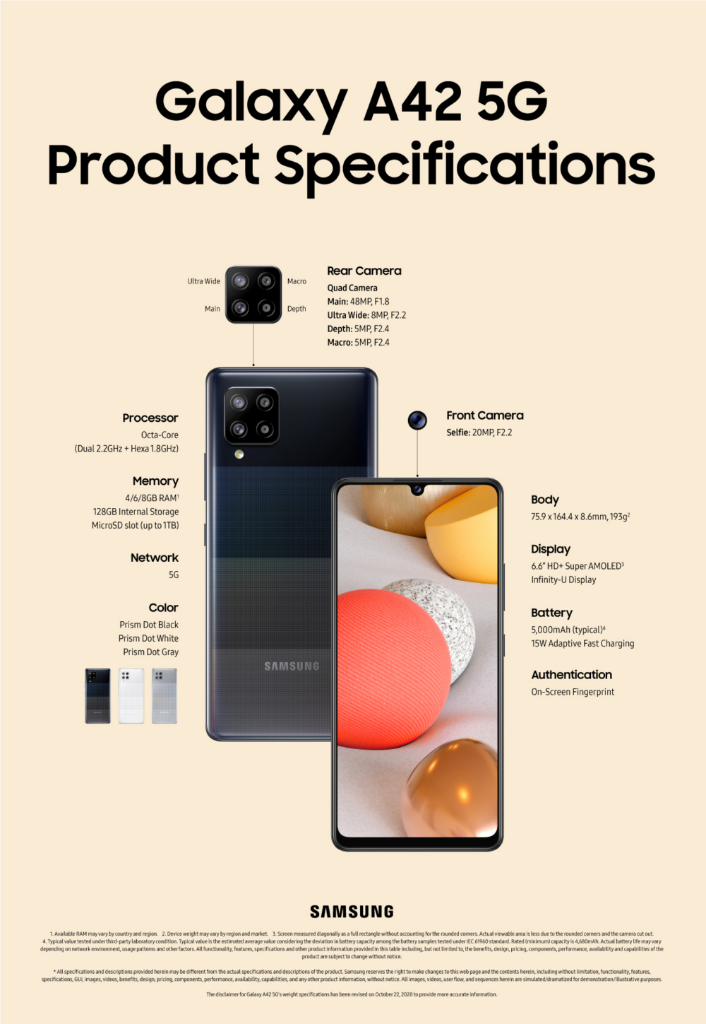 Galaxy_A42-5G_product_specifications.jpg