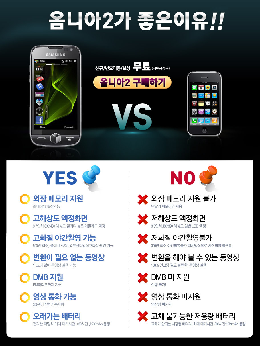 Omnia 2 vs iPhone 3GS_01.jpg