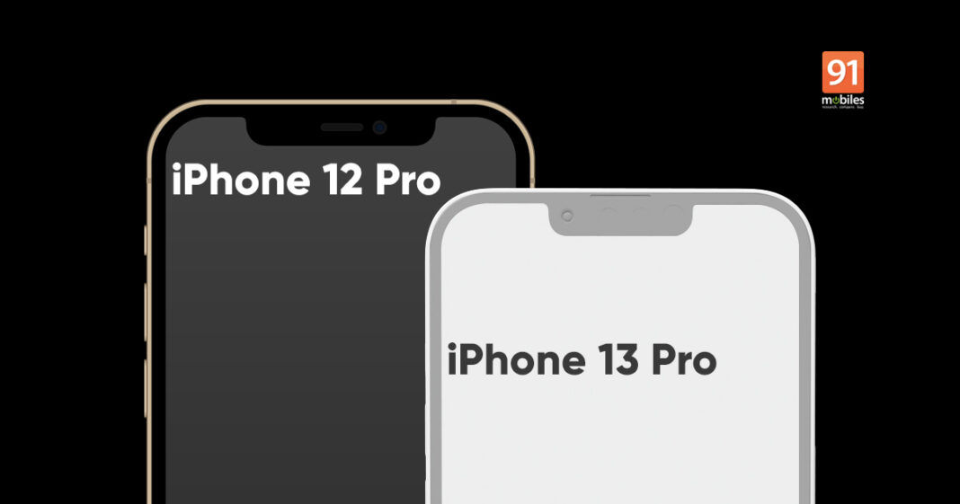 iphone-13-pro-notch-comparison-1068x561.jpg