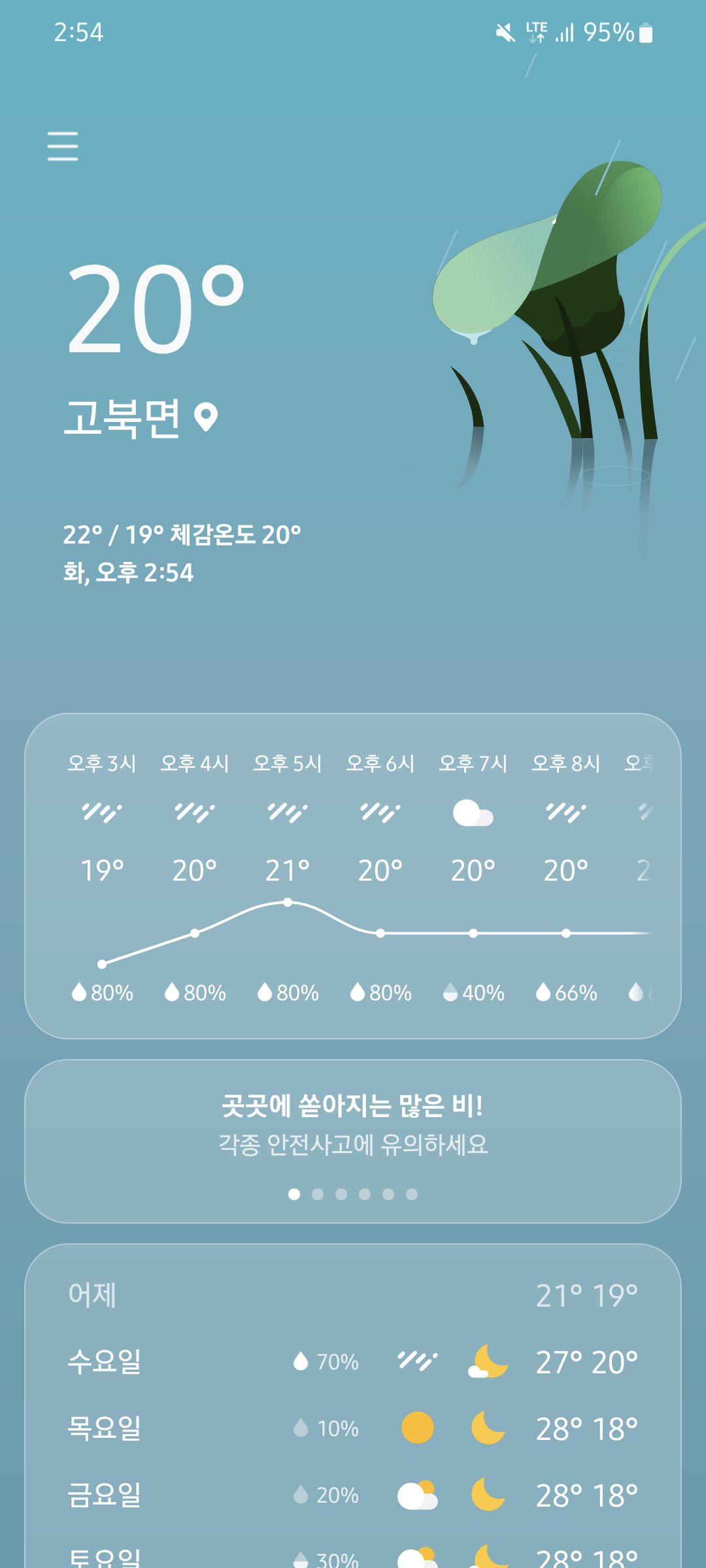 Screenshot_20220830-145402_Weather.png