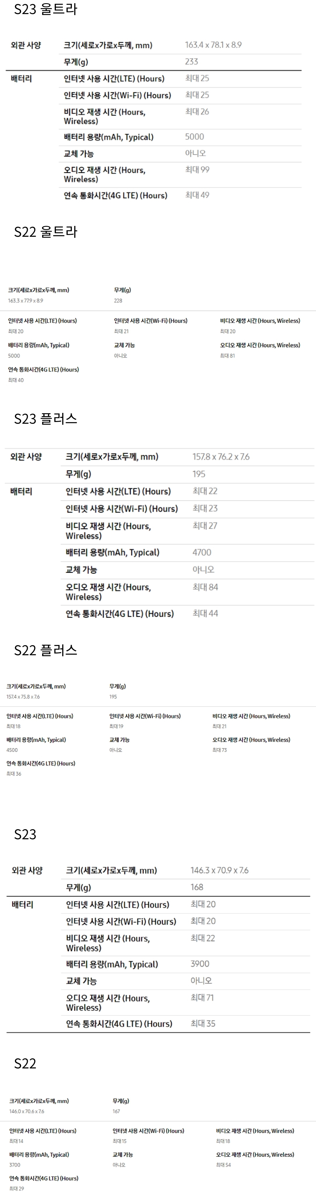 Screenshot_20230206_160150_Naver Cafe.jpg