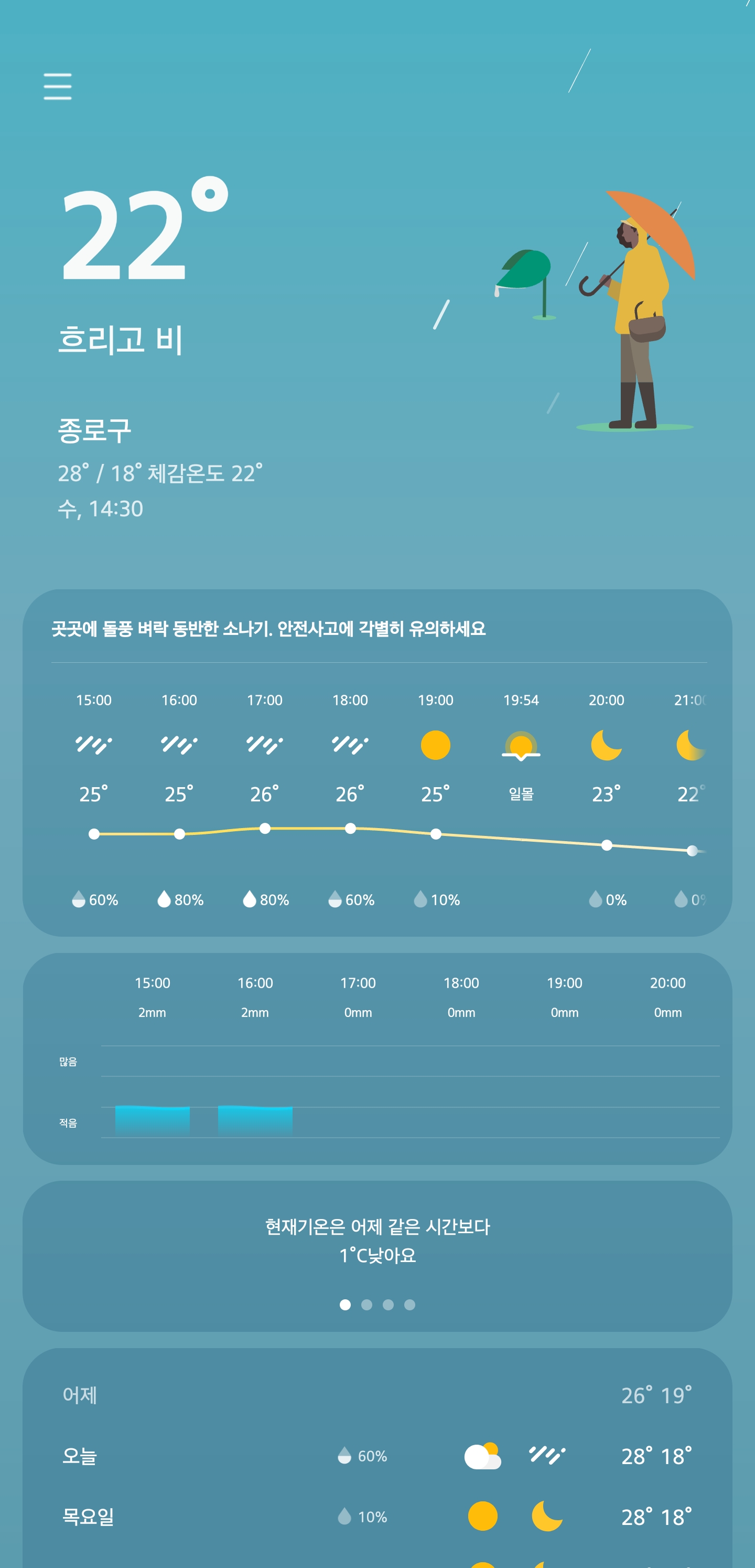 Screenshot_20230614_143052_Weather.jpg