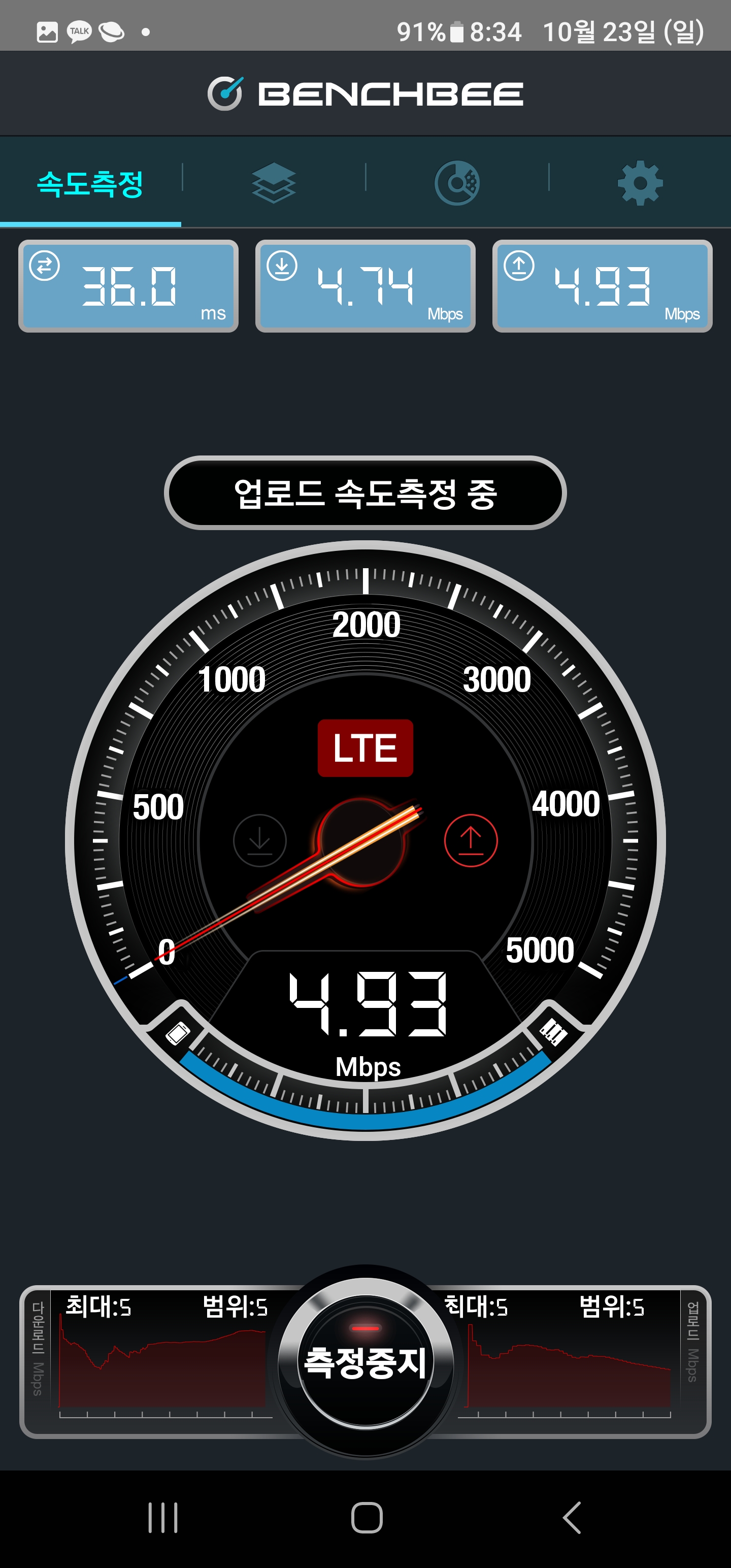 Screenshot_20221023_203404_BENCHBEE SpeedTest.jpg