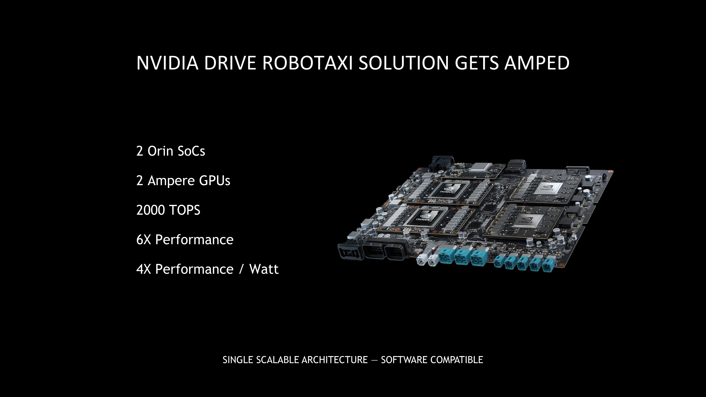 GTC2020_AutoRobotics_Presentation_6.jpg