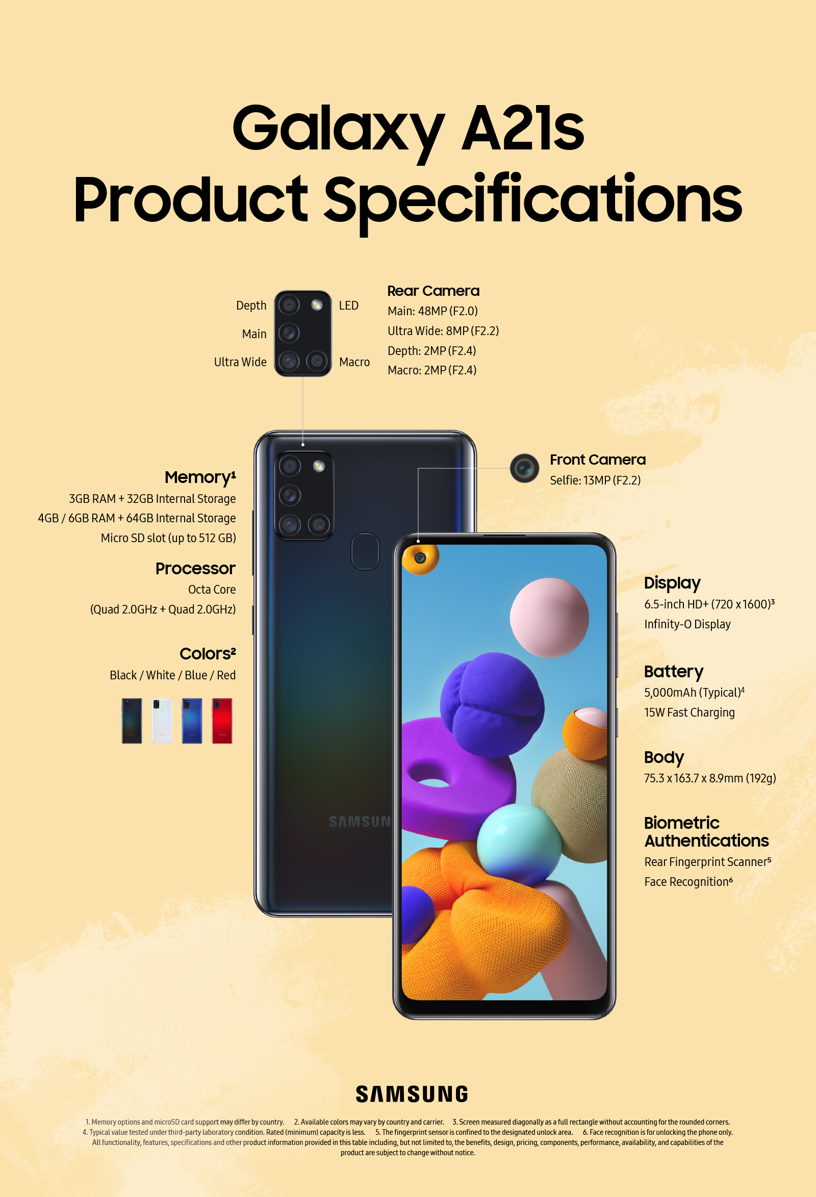galaxya21s_product_specification.jpg