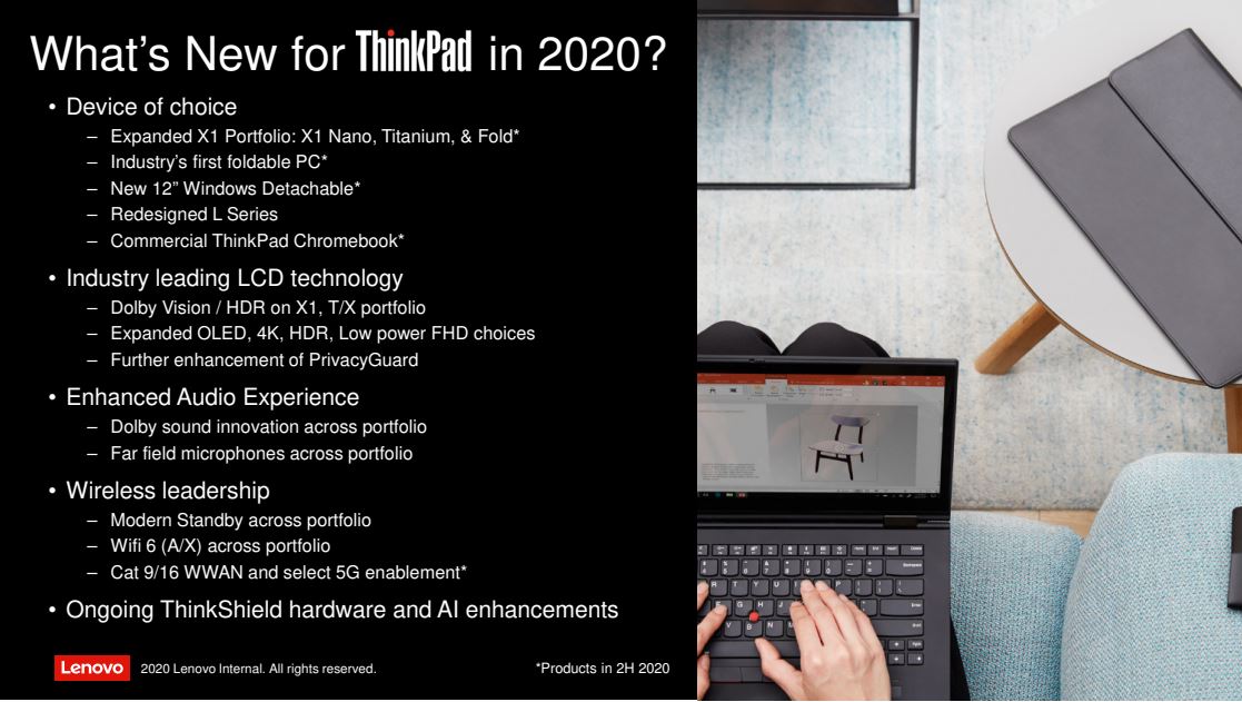 whats_new_2020_thinkpad.jpg