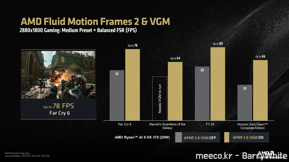 AFMF 2 - Benchmarks 2.jpg