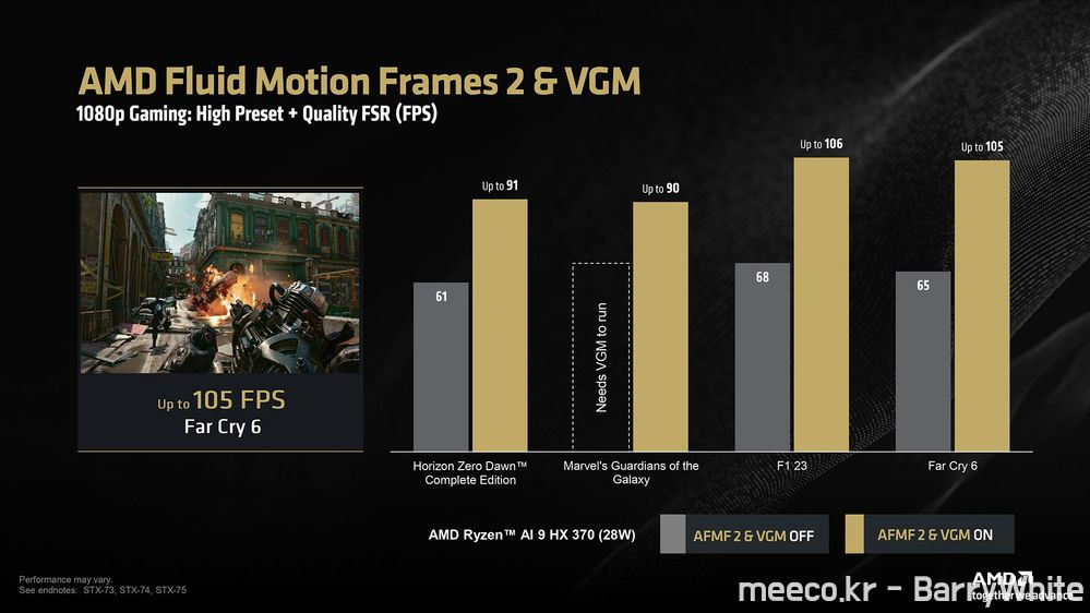 AFMF2 Benchmarks - 1.jpg