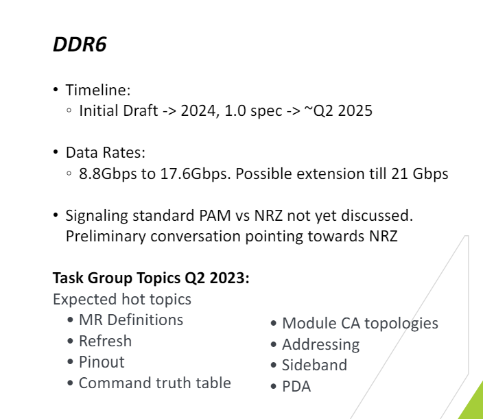 DDR6-Memory-Standard.png